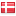 tvsyd.dk hosted country